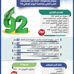 الجمعية العمومية لنادي الوعد الرياضي بطريف  تناقش اللائحة المالية