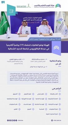 هيئة تقويم التعليم والتدريب توقّع اتفاقيات لاعتماد (17) برنامجاً أكاديمياً لجامعة الحدود الشمالية