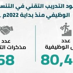 الوعد يتعادل مع القريات