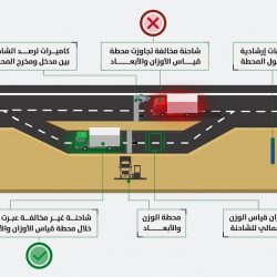 بالأسماء .. بلدية طريف تدعو المستثمرين لسرعة مراجعة البلدية