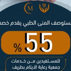 الدفاع المدني: 5 أماكن يُحظر فيها تركيب كاميرات المراقبة