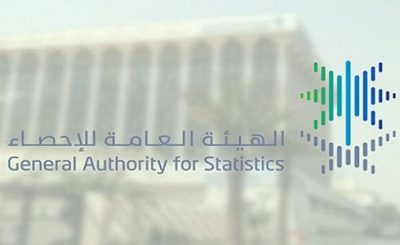 “الإحصاء”: الاقتصاد السعودي يُحقق أعلى نمو بين دول G20 بنسبة 8.7% خلال عام 2022م