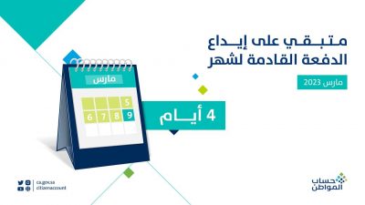 حساب المواطن: 4 أيام تفصلنا عن إيداع دفعة مارس.. موعدنا الخميس