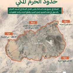 غرامتها تصل إلى 6 آلاف ريال.. “المرور” محذرة: لا تراوغ بين المركبات