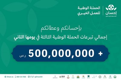 في يومها الثاني.. تجاوز إجمالي تبرعات “إحسان” حاجز نصف مليار ريال