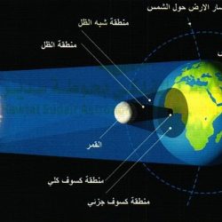 الممطرة 16 مستمرة.. والحصيني يرسم خارطة هطولات الـ24 ساعة القادمة