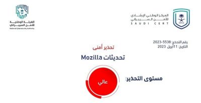 “الأمن السيبراني” يصدر تحديثاً أمنياً “عالي الخطورة” من منتجات  Mozilla