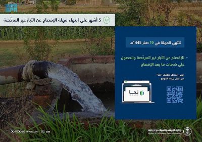 “البيئة “: خمسة أشهر على انتهاء مهلة الإفصاح عن الآبار غير المرخَّصة