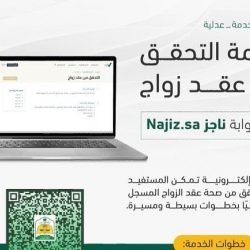 طريف تسجل ادنى درجة حرارة بالمملكة