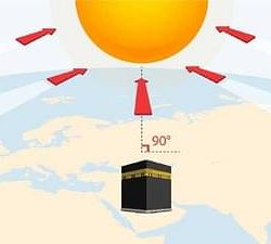 توسّع نطاق تأثير “القبّة الحرارية” لتطال أنحاء واسعة من المشرق العربي الأيام القادمة