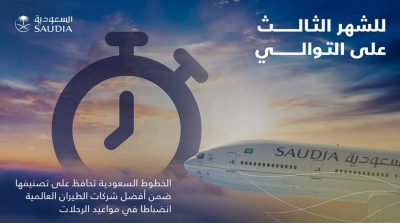 “الخطوط” تنال “80,14%” في مؤشر وصول الرحلات في الوقت المحدد لأغسطس 2023