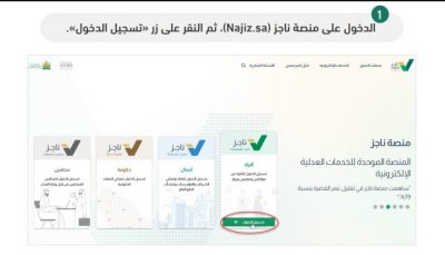طريقة تصفية التركات عبر منصة ناجز
