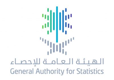 “الإحصاء”: تباطؤ التضخم السنوي بالمملكة إلى 1.6 % خلال مارس مقابل 1.8 % في فبراير