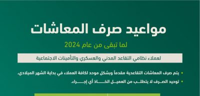 “التأمينات الاجتماعية”: توحيد مواعيد صرف المعاشات لا يتطلّب من العميل اتخاذ أي إجراء