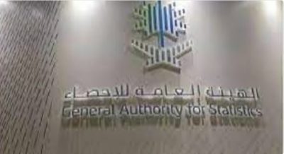 «الإحصاء»: انخفاض الرقم القياسي للإنتاج الصناعي 8.7% خلال مارس الماضي