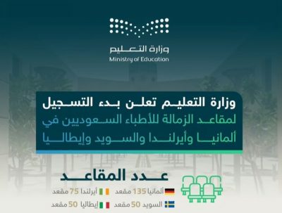 “التعليم” تُعلن بدءَ التسجيل في “310” مقاعد في الزمالة للأطباء السعوديين في أيرلندا والسويد وألمانيا وإيطاليا