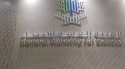«الإحصاء»: استقرار التضخم السنوي عند 1.6% خلال أبريل