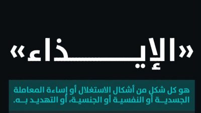 “حقوق الإنسان”: الإيذاء يشمل الاستغلال أو إساءة المعاملة الجسدية أو النفسية أو الجنسية