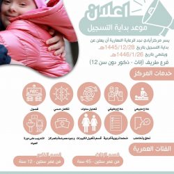 “الجمارك”: بدء تلقّي رغبات مشروع محطات معالجة المياه والصرف بالمنافذ البرية