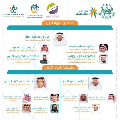 ابن طريف متحدثاً في ملتقى المسؤولية الاجتماعية بمنطقة الحدود الشمالية