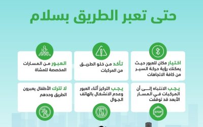 قبل عبور الطريق.. 6 إرشادات مرورية تضمن سلامتك عليك التأكد منها