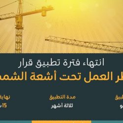 عبر تطبيق البرنامج.. “حساب المواطن” يوضح خطوات إضافة مصدر دخل إضافي للمستفيد