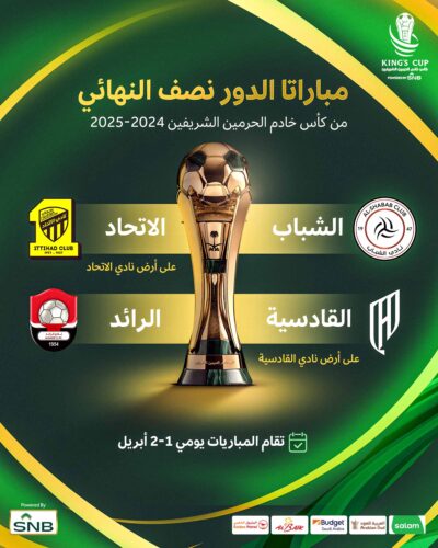 إمارة منطقة الحدود الشمالية تقيم ورشة عمل عن الاحتيال المالي بالتعاون مع لجنة الإعلام والتوعية المصرفية للبنوك السعودية