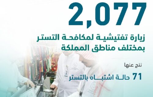 “المياه الوطنية” تبدأ تنفيذ مشروعين بيئيين بالحدود الشمالية