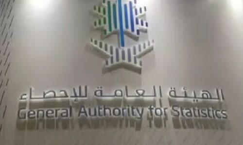 طقس الخميس.. شديد الحرارة ورياح نشطة على عدة مناطق