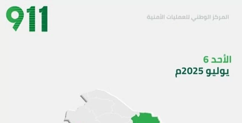 المركز الوطني للعمليات الأمنية يتلقى أكثر من 95 ألف مكالمة في يوم واحد