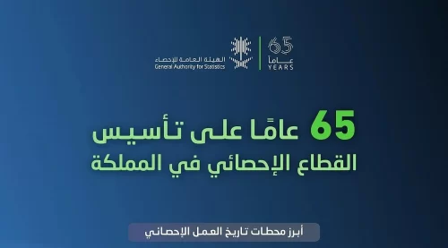“الصحة” تحذر من موجات الحر.. وتنشر 7 إرشادات لتجنّب ضربة الشمس والإجهاد الحراري