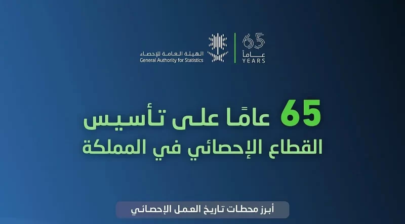 الهيئة العامة للإحصاء تحتفي بمرور 65 عامًا على تأسيس العمل الإحصائي الرسمي في المملكة