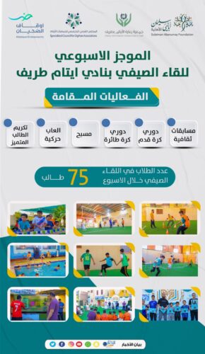 اختتام برنامج التدريب الميداني لطالبات جامعة الحدود الشمالية بالتعاون مع جمعية رعاية الأيتام بطريف