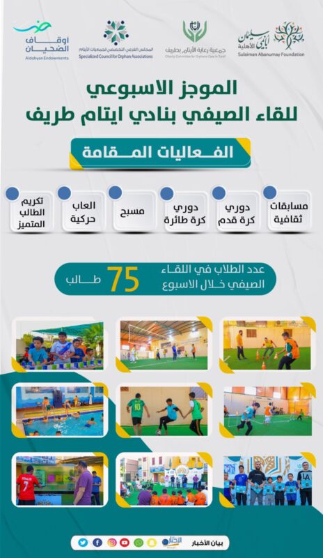 الموجز الأسبوعي للقاء الصيفي بنادي أيتام طريف