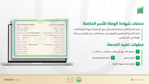 بالفيديو والصور .. حصة نموذجية لمادة لغتي للصف الثالث الابتدائي بمدارس الوعد بطريف