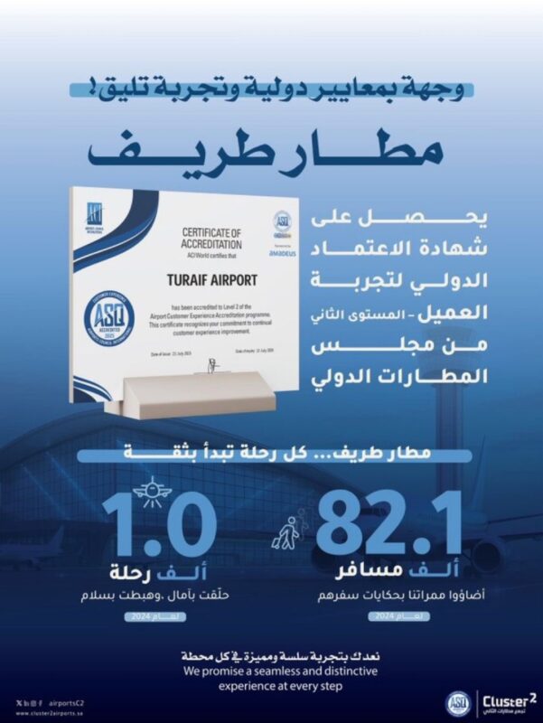 مطار طريف ينال شهادة اعتماد تجربة العميل للمستوى الثاني من مجلس المطارات الدولي