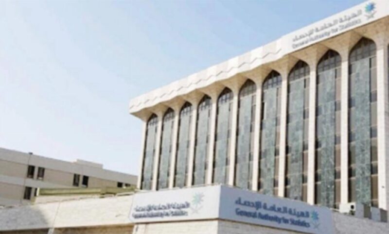 «الإحصاء»: التضخم في السعودية يرتفع إلى 2.2% خلال سبتمبر