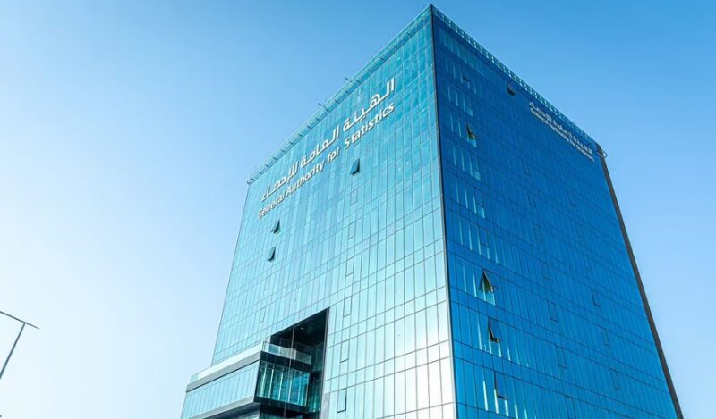 “الإحصاء”: 59.1% من سكان المملكة “18 سنة فأكثر” يمارسون النشاط البدني لمدة “150 دقيقة فأكثر” أسبوعيًّا