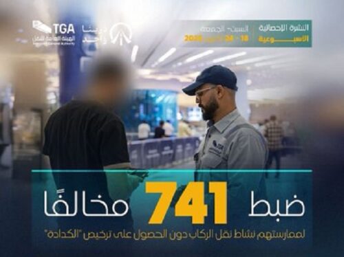 جامعة الحدود الشمالية تبتكر نظامًا متقدمًا لتحسين كفاءة الألواح الشمسية في البيئات الصحراوية جامعة الحدود الشمالية تبتكر نظامًا متقدمًا لتحسين كفاءة الألواح الشمسية في البيئات الصحراوية