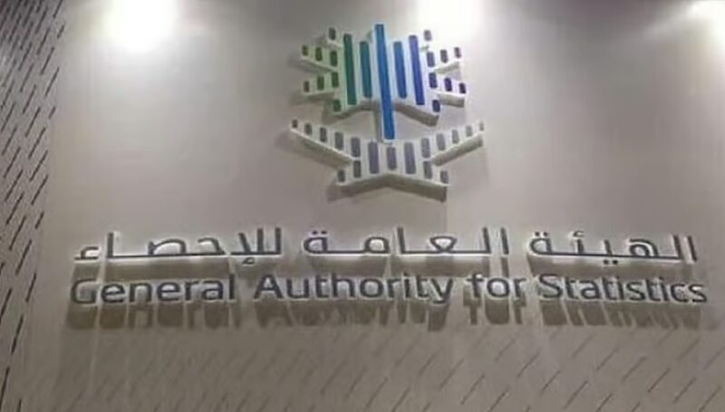 الإحصاء: فائض الميزان التجاري السعودي يحقق في أغسطس نمواً بنسبة 4.1% على أساس سنوي