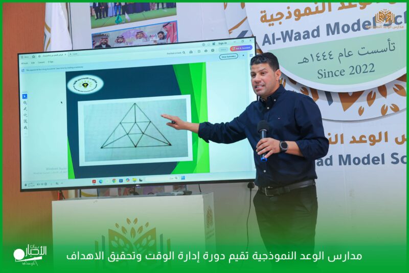 بالفيديو والصور .. ثانوية الوعد بطريف تقيم دورة إدارة الوقت وتحقيق الأهداف