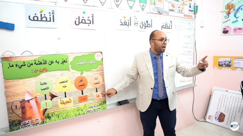 بالفيديو والصور .. مدارس الوعد بطريف تقيم حصة نموذجية لمادة لغتي للصف الثالث الابتدائي