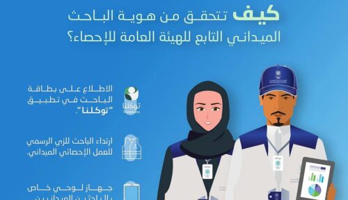 أمير الحدود الشمالية يتسلّم التقرير السنوي لفرع الرئاسة العامة للبحوث العلمية والإفتاء