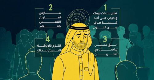 جمعية مجيد لتحفيظ القرآن الكريم تشكر مكتب السلطان العقاري على دعم دار عائشة رضي الله عنها