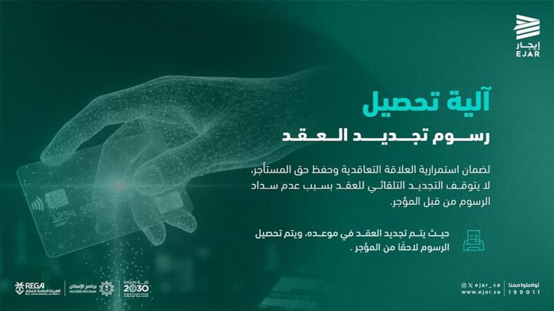 “إيجار”: استمرار العقد تلقائيًا حتى في حال عدم سداد المؤجر رسوم التجديد