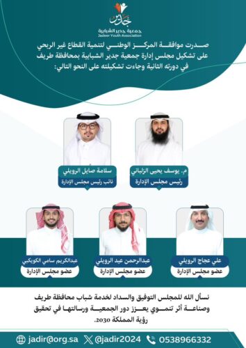 “هيئة الطرق”: كود الطرق السعودي يحدد اشتراطات مواقف السيارات الجانبية