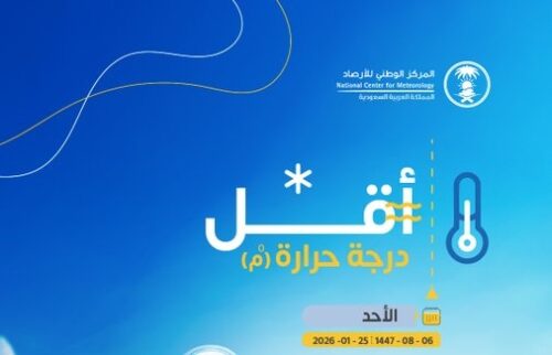 جمعية رعاية المعاقين بطريف تعلن عن دورة في الذكاء الاصطناعي بدعم من صندوق دعم الجمعيات