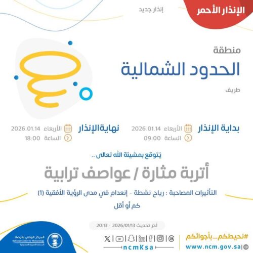 الاتحاد يتعادل مع ضمك ويُكمل المباراة مطرودًا بفابينهو