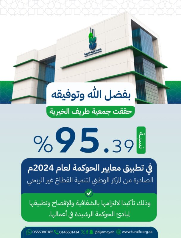 جمعية طريف الخيرية تحقق نسبة 95.39٪ في تطبيق معايير الحوكمة لعام 2024م