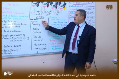 المسند يوضح: الأرض تدور حول نفسها في أقل من 24 ساعة.. وهذا سر الدقائق الأربع